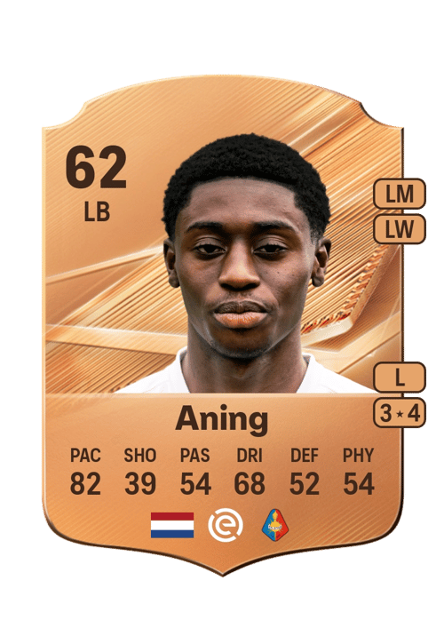 Prince Aning