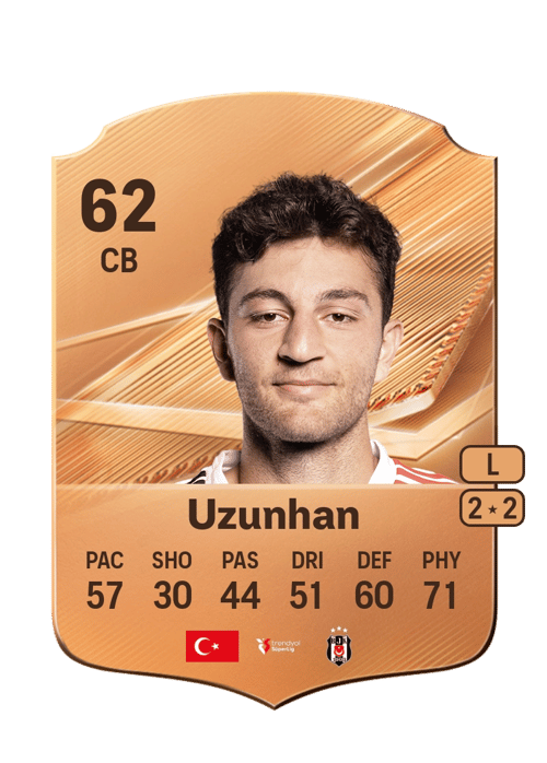 Emrecan Uzunhan