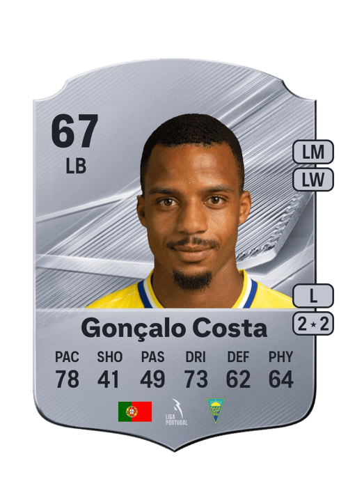 Gonçalo Costa