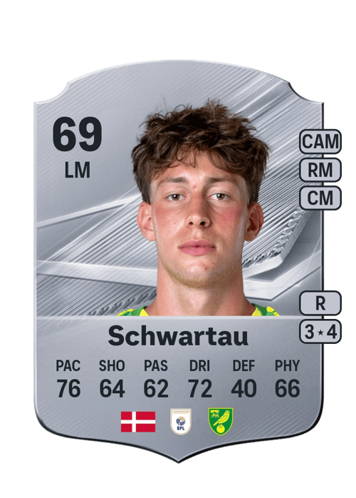Oscar Schwartau