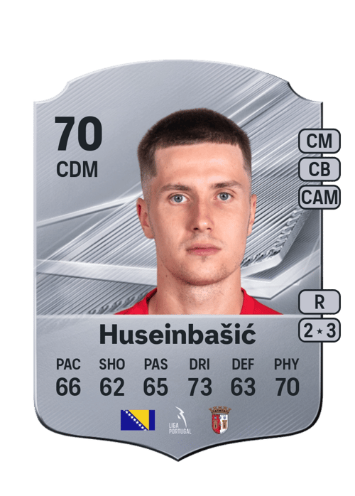 Denis Huseinbašić