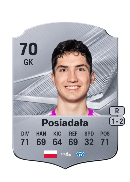 Albert Posiadała
