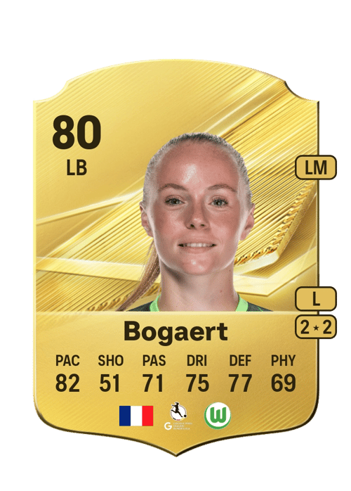 Lou Bogaert