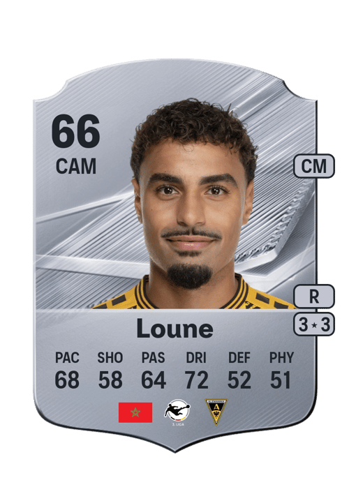 Mehdi Loune