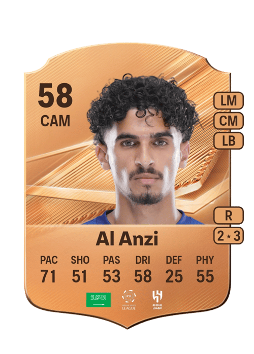 Abdullah Al Anzi
