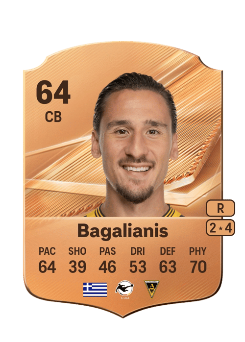Petros Bagalianis