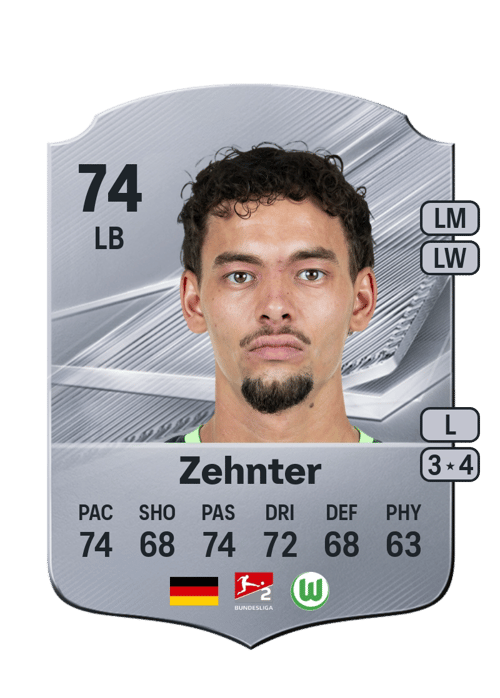 Aaron Zehnter
