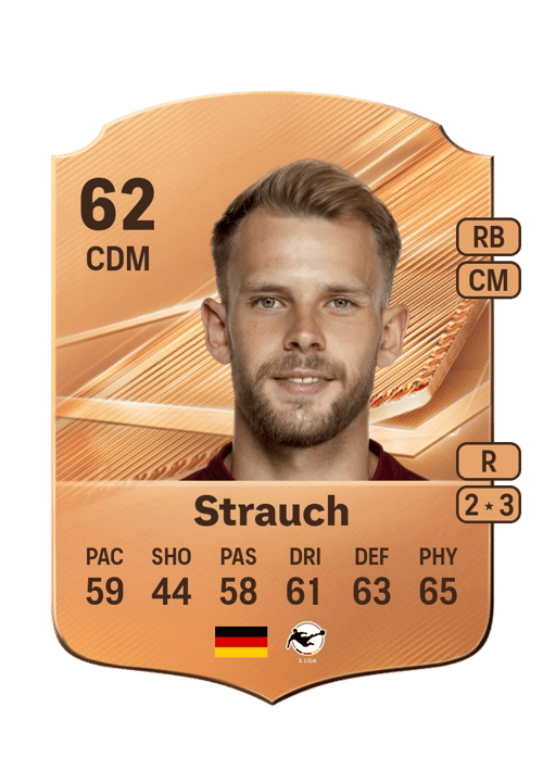 Georg Strauch