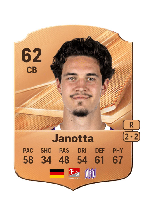 Theo Janotta