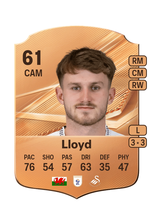 Ben Lloyd