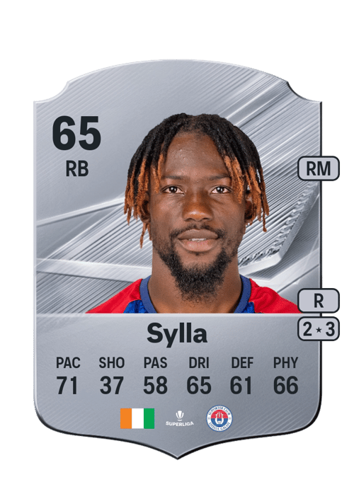 Habib Sylla