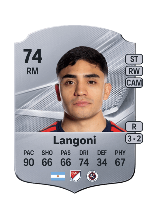 Luca Langoni