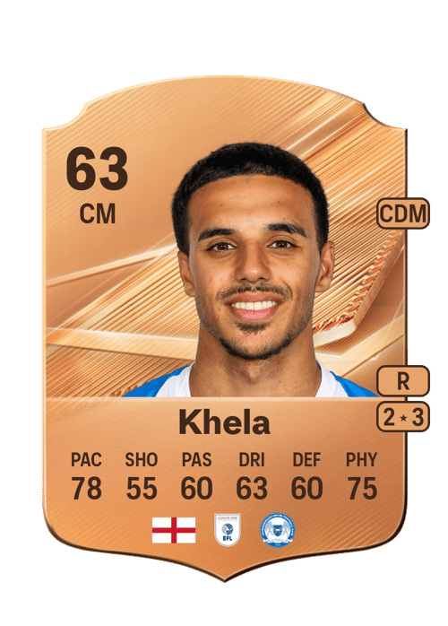 Brandon Khela