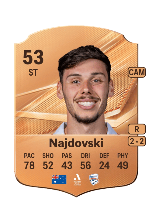 Jake Najdovski