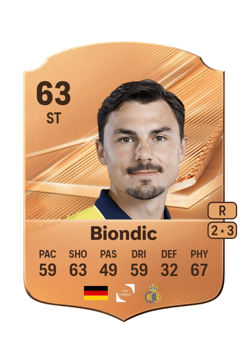 Mateo Biondic