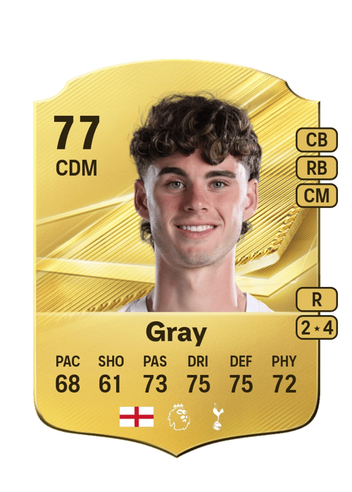 Archie Gray