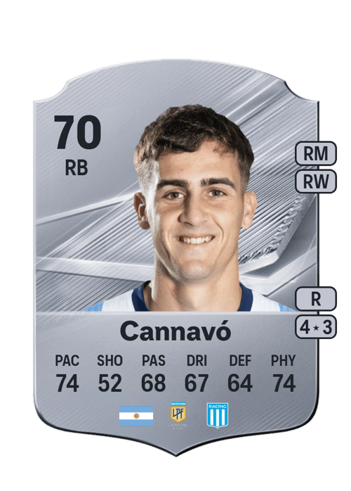 Ezequiel Cannavó