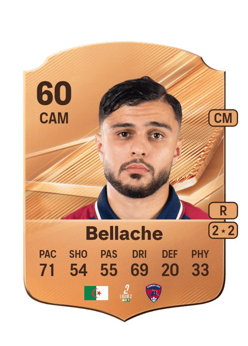 Yuliwes Bellache