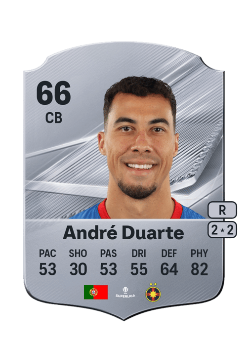 André Duarte