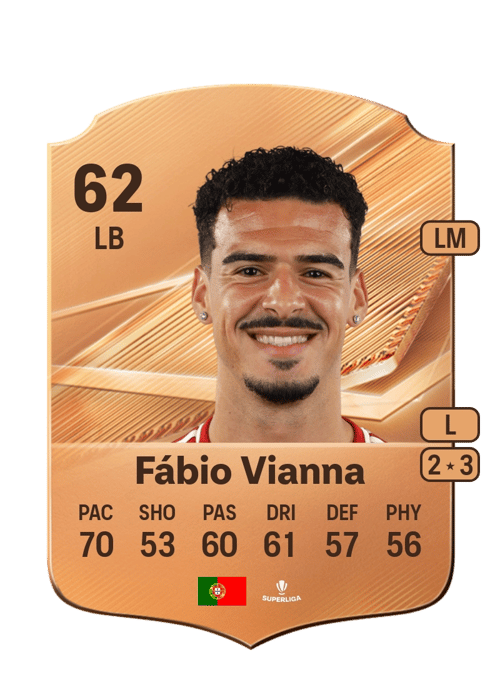 Fábio Vianna
