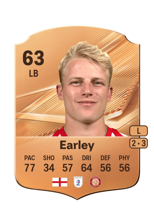Saxon Earley