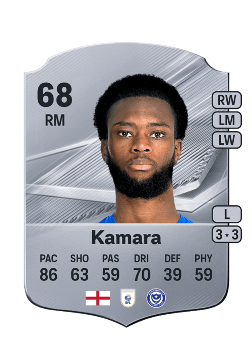 Abu Kamara