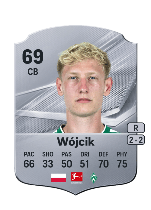 Oskar Wójcik