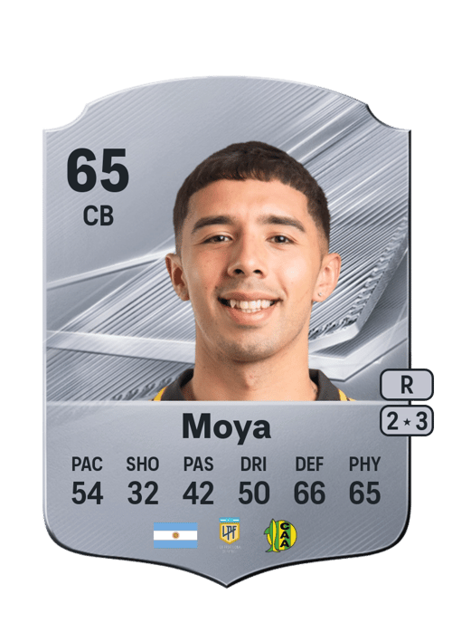 Santiago Moya