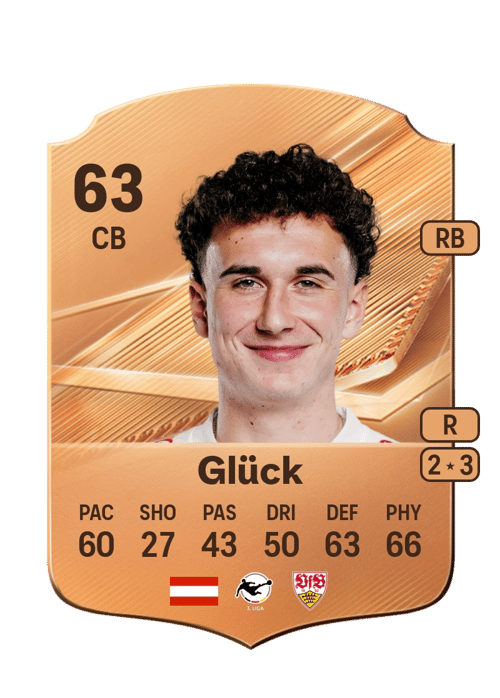 Michael Glück