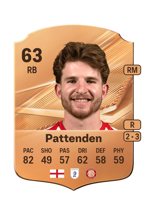 Jasper Pattenden