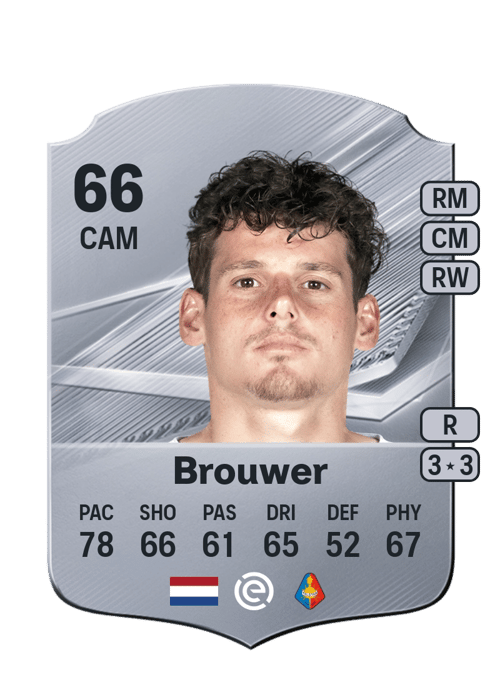 Patrick Brouwer