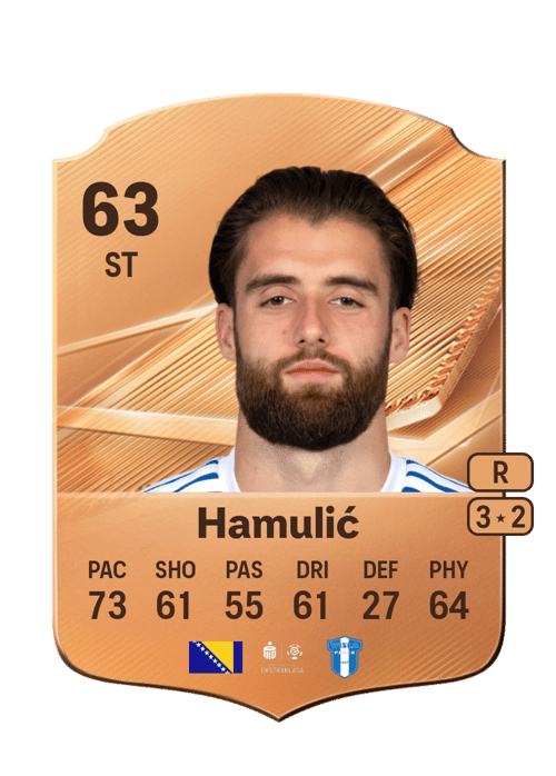 Saïd Hamulić