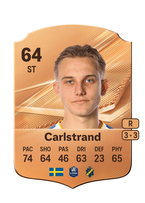 Linus Carlstrand