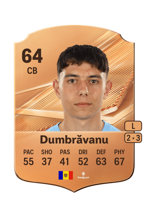 Daniel Dumbrăvanu