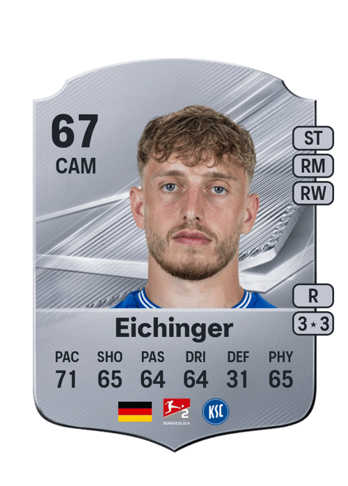 Noel Eichinger