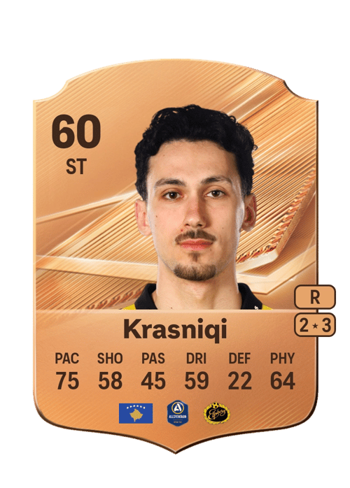 Dion Krasniqi
