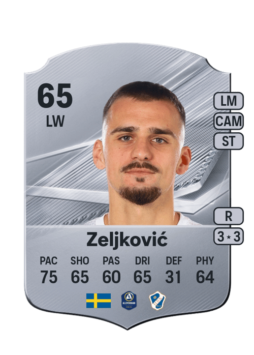 Ajdin Zeljković