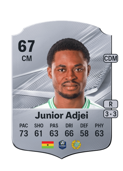 Frank Junior Adjei