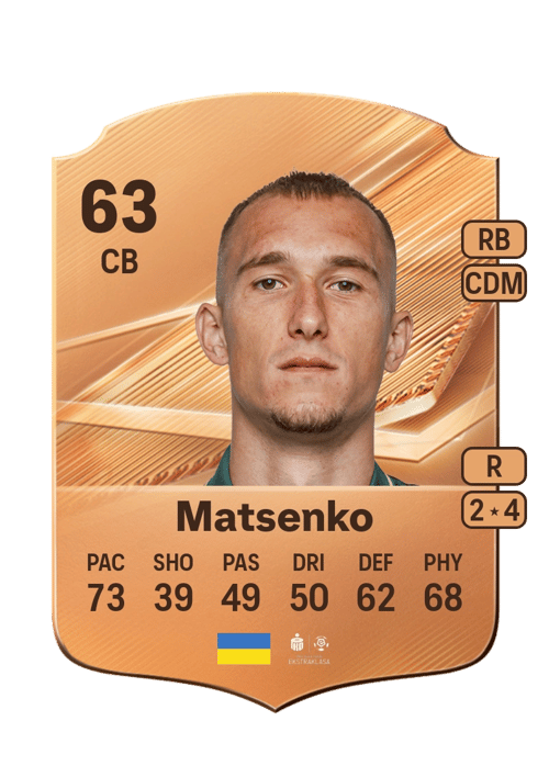 Yegor Matsenko