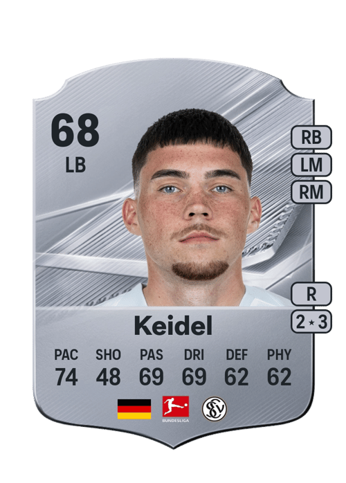 Felix Keidel