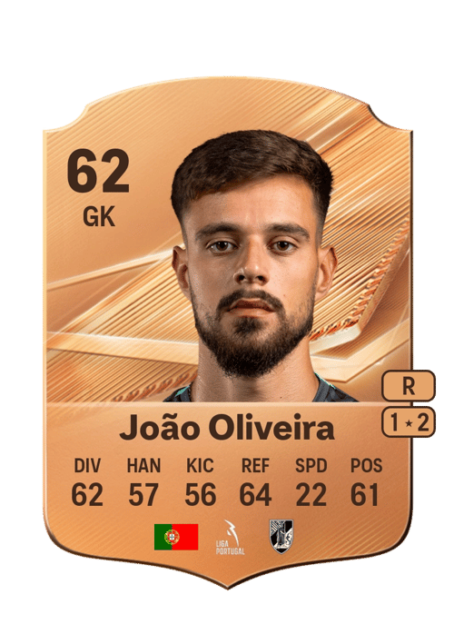 João Oliveira