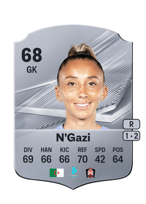 Chloé N'Gazi