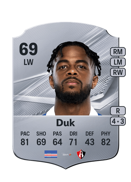 Duk
