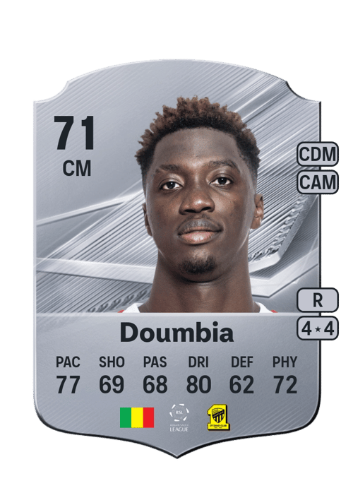 Mahamadou Doumbia
