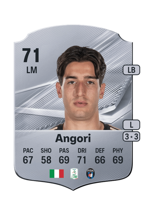 Samuele Angori