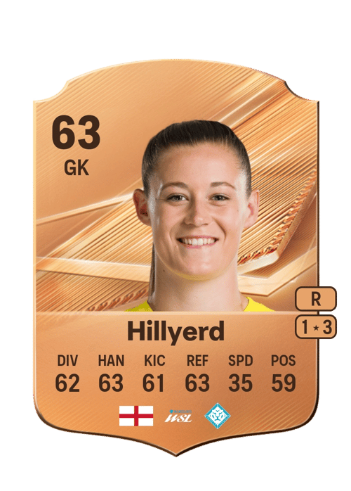 Sophie Hillyerd