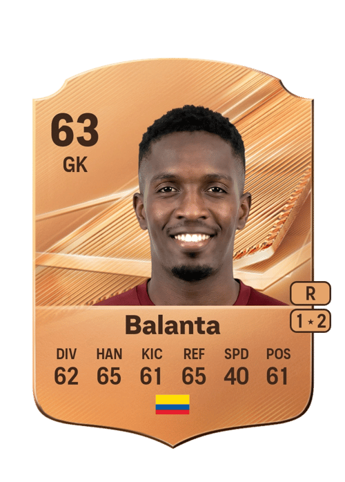 Gali Balanta