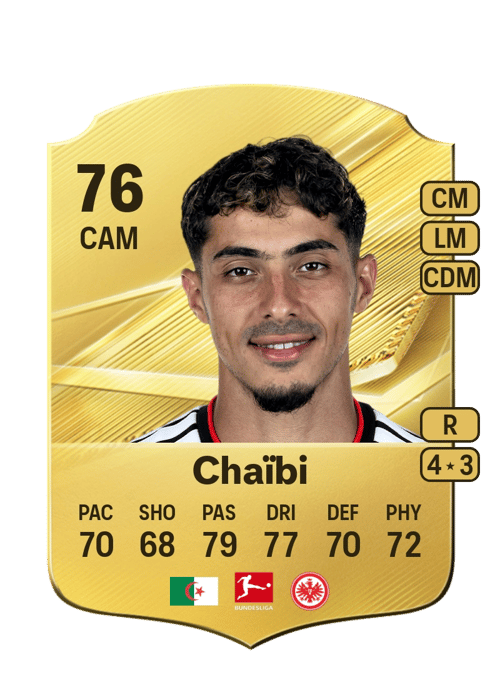 Farès Chaïbi