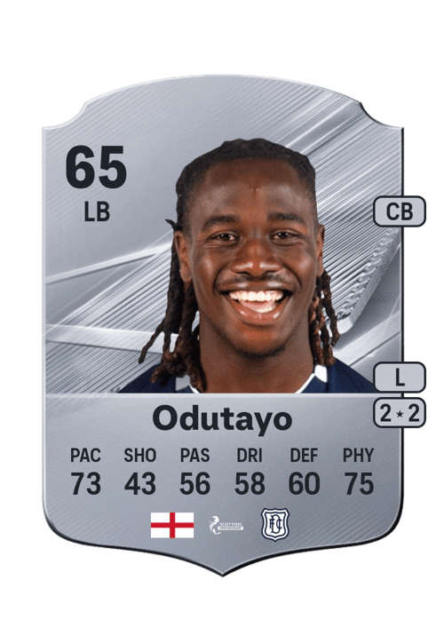 Idris Odutayo