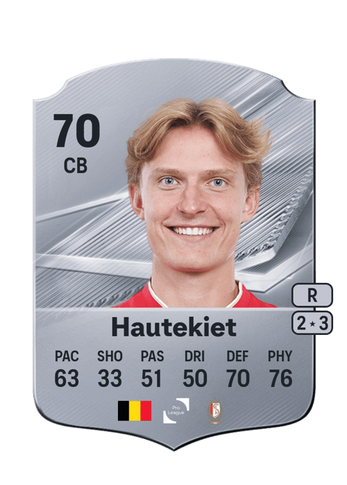Ibe Hautekiet